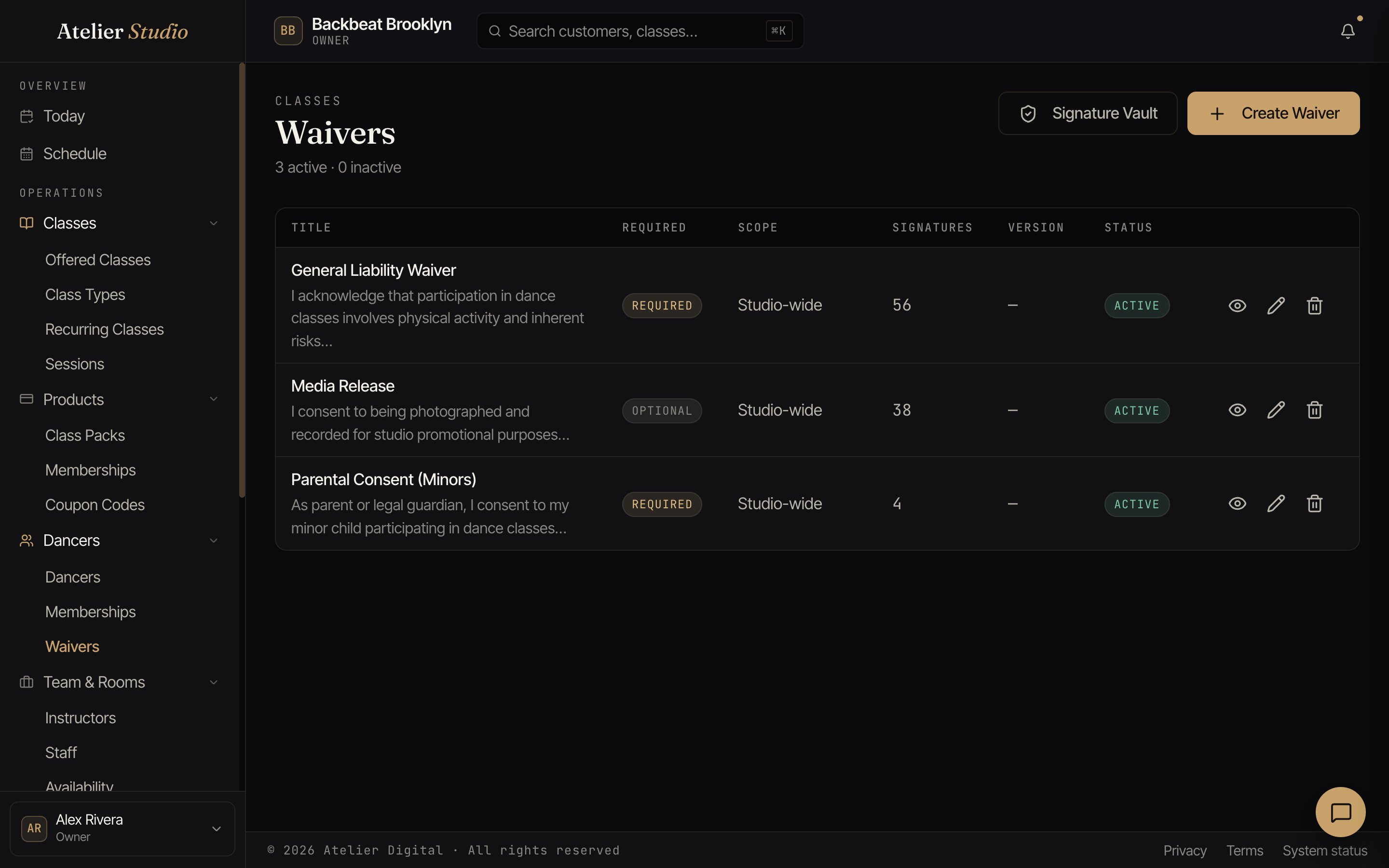 The Waivers screen listing forms with whether they're required, their scope, and signature counts.